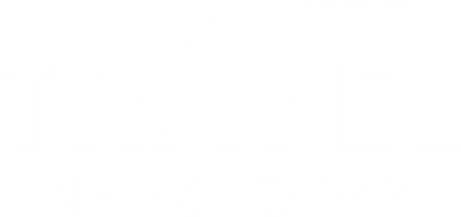 Travel News Today